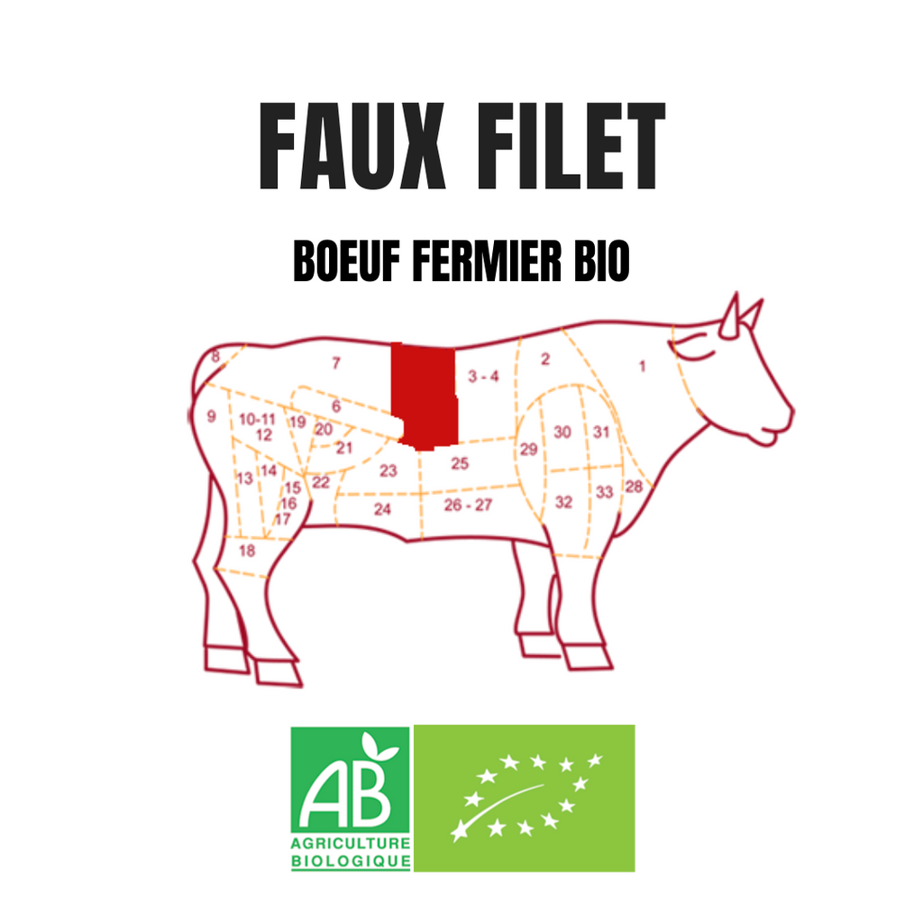 Faux filets de boeuf fermier BIO X2 by Ferme BIOTZEKO - La Bastide-Clairence / Basse Navarre - Pays-Basque - FRESKOA STORE