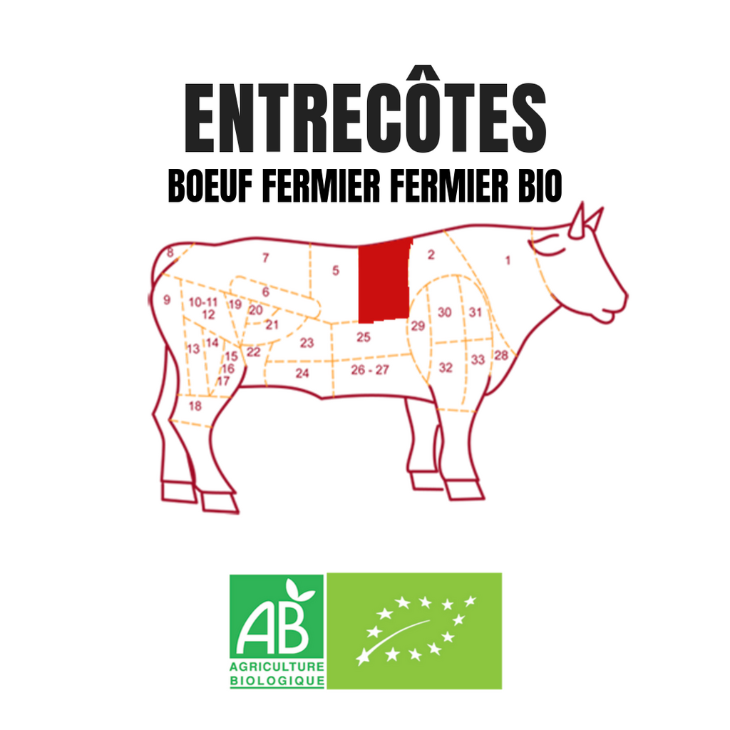 Entrecote de boeuf fermier BIO by Ferme BIOTZEKO - La Bastide-Clairence / Basse Navarre - Pays-Basque - FRESKOA STORE