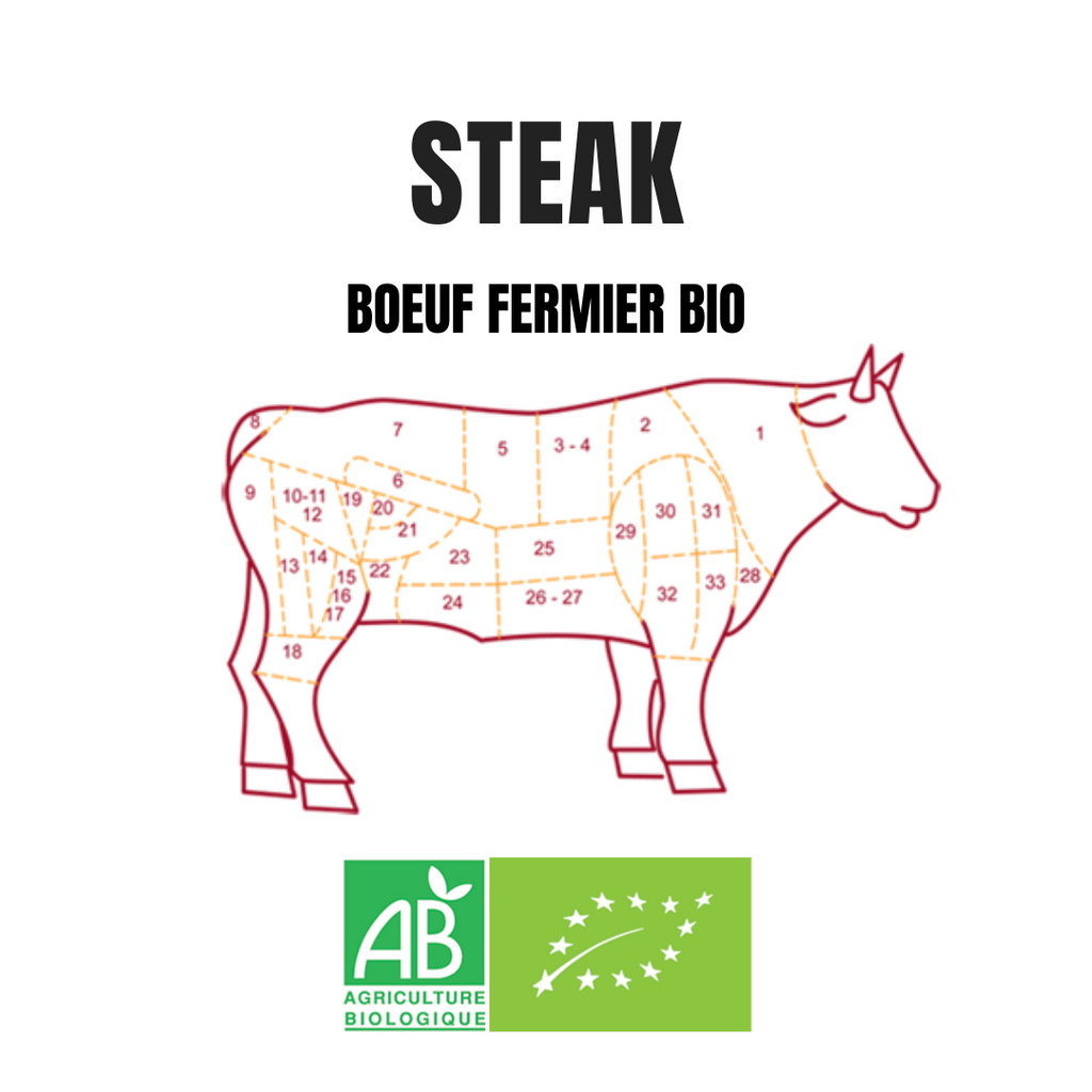 Steak de boeuf 292g fermier BIO by Ferme BIOTZEKO - La Bastide-Clairence / Basse Navarre - Pays-Basque - FRESKOA STORE